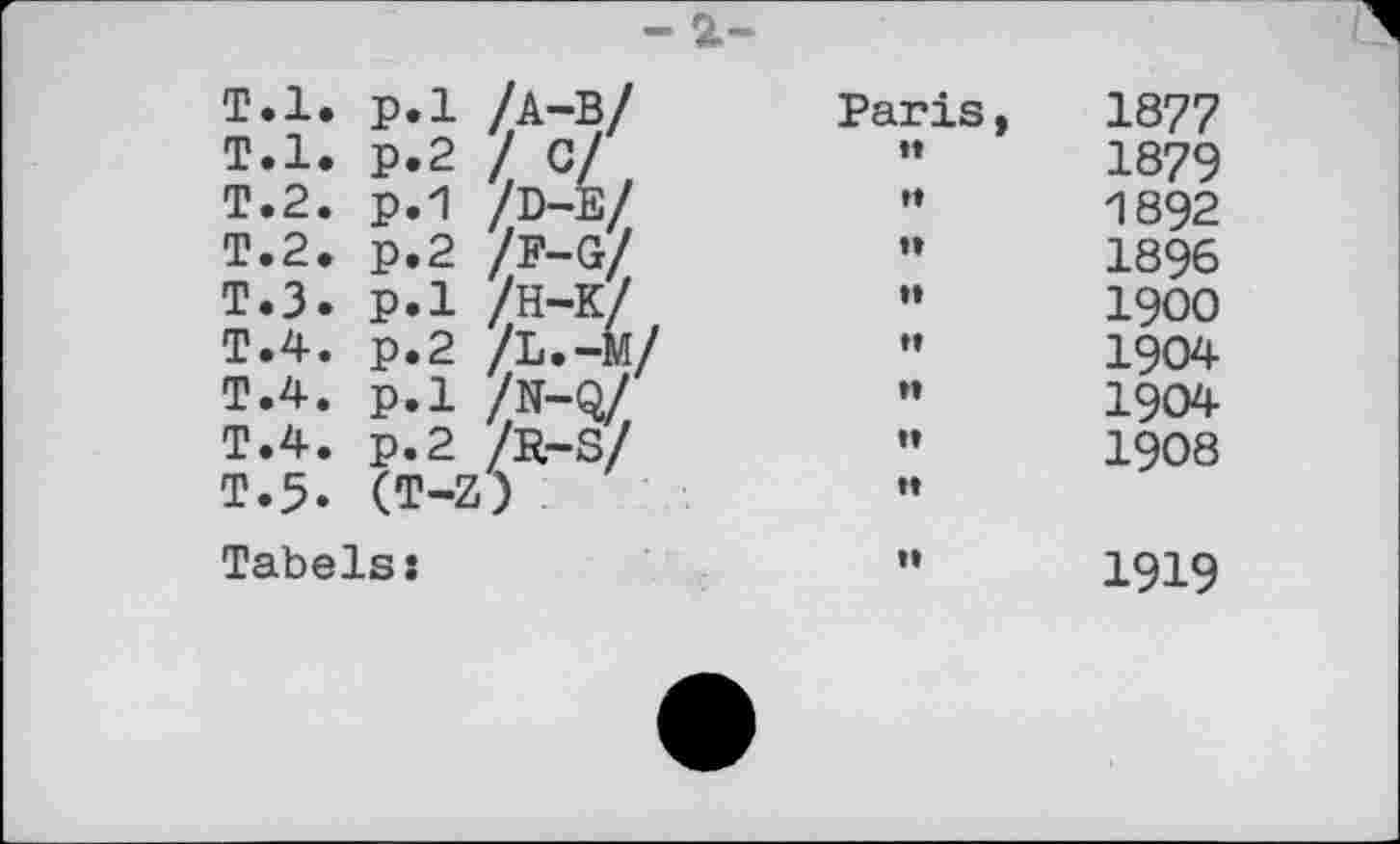 ﻿T.l. p.l /A-В/ T.l. p.2 / С/ T.2. p.1 /D-Е/ T.2. p.2 /F-G/ T.3. p.l /Н-К/ T.4. p.2 /L.-М/ T.4. p.l /N-Q/ T.4. p.2 /К-S/ T.5. (T-Z)
Tabels:
Paris,	1877
It	1879
tt	1892
It	1896
tt	1900
tt	1904
tt	1904
tt	1908
tt	
tt	1919